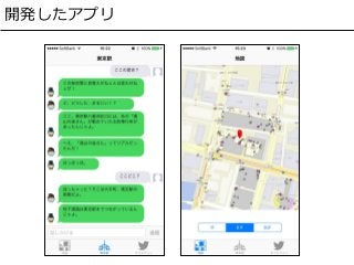 開発したアプリ
 