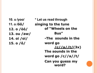 10. u /yoo/
11. o /ōō/
12. o /òó/
13. ou /aw/
14. oi /oi/
15. o /ô/
* Let us read through
singing to the tune
of “Wheels on the
Bus”
-The sounds in the
word go
/c//a//t/(3x)
The sounds in the
word go /c//a//t/
Can you guess my
word?
 