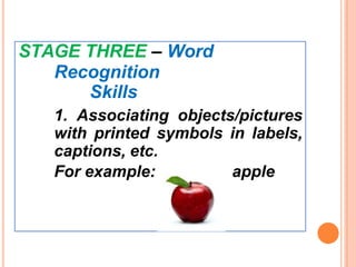 STAGE THREE – Word
Recognition
Skills
1. Associating objects/pictures
with printed symbols in labels,
captions, etc.
For example: apple
 