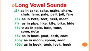 Long Vowel Sounds
/ā/ as in cake, sake, make, share,
chair, lane, pale, pail, jail, fare
/ē/ as in Pete, feet, heel, meet
/ī/ as in pipe, like, kite, bike, hide
/ō/-e as in pole, hole, tone,
cone, note
/ō/ as in boat, goat, oath, coat
/ōō/ as in moon, spoon, soon
/òó/ as in book, took, look, hook
 
