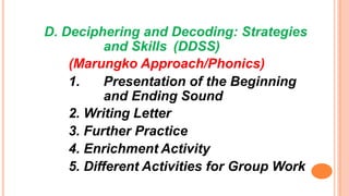 D. Deciphering and Decoding: Strategies
and Skills (DDSS)
(Marungko Approach/Phonics)
1. Presentation of the Beginning
and Ending Sound
2. Writing Letter
3. Further Practice
4. Enrichment Activity
5. Different Activities for Group Work
 