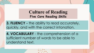 Culture of Reading
Five Core Reading Skills
3. FLUENCY - the ability to read accurately,
quickly, and with the correct intonation.
4. VOCABULARY - the comprehension of a
sufficient number of words to be able to
understand text.
 