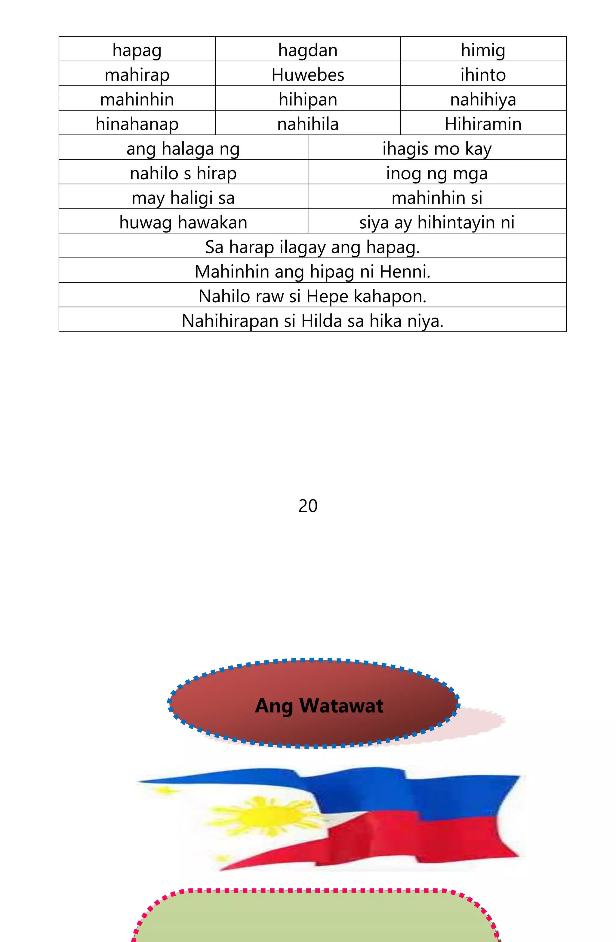 hapag hagdan himig
mahirap Huwebes ihinto
mahinhin hihipan nahihiya
hinahanap nahihila Hihiramin
ang halaga ng ihagis mo kay
nahilo s hirap inog ng mga
may haligi sa mahinhin si
huwag hawakan siya ay hihintayin ni
Sa harap ilagay ang hapag.
Mahinhin ang hipag ni Henni.
Nahilo raw si Hepe kahapon.
Nahihirapan si Hilda sa hika niya.
20
Ang Watawat
 