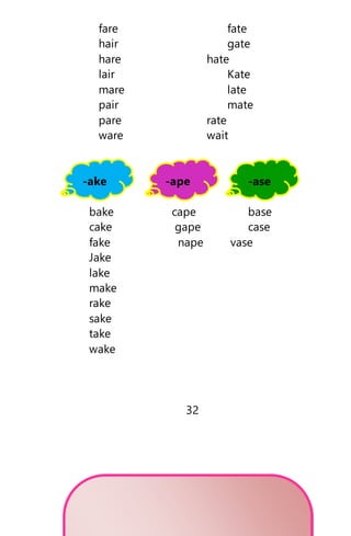 fare fate
hair gate
hare hate
lair Kate
mare late
pair mate
pare rate
ware wait
-ake -ape -ase
bake cape base
cake gape case
fake nape vase
Jake
lake
make
rake
sake
take
wake
32
 