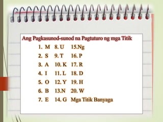 Ang Pagkasunod-sunod na Pagtuturo ng mga Titik
1. M 8. U 15.Ng
2. S 9. T 16. P
3. A 10. K 17. R
4. I 11. L 18. D
5. O 12. Y 19. H
6. B 13.N 20. W
7. E 14. G Mga Titik Banyaga
 