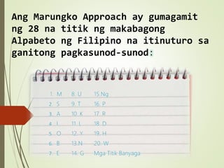 Ang Marungko Approach ay gumagamit
ng 28 na titik ng makabagong
Alpabeto ng Filipino na itinuturo sa
ganitong pagkasunod-sunod
 