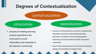 Marungko Approach ( How to contextualized activity sheets).pptx