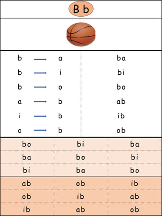 B b
b a ba
b i bi
b o bo
a b ab
i b ib
o b ob
bo bi ba
ba bo bi
bi ba bo
ab ob ib
ob ib ab
ib ab ob
 