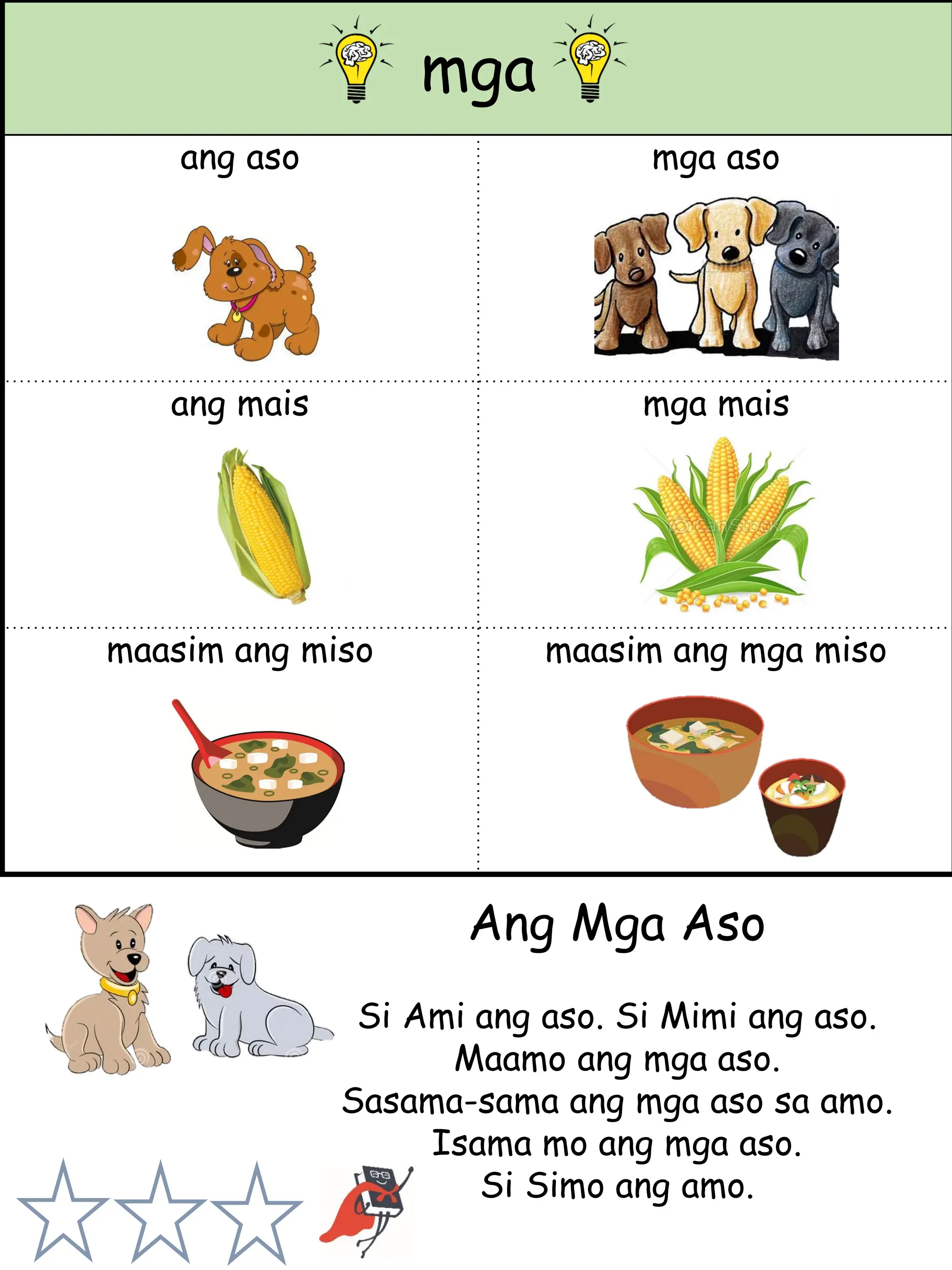 mga
ang aso mga aso
ang mais mga mais
maasim ang miso maasim ang mga miso
Ang Mga Aso
Si Ami ang aso. Si Mimi ang aso.
Maamo ang mga aso.
Sasama-sama ang mga aso sa amo.
Isama mo ang mga aso.
Si Simo ang amo.
 