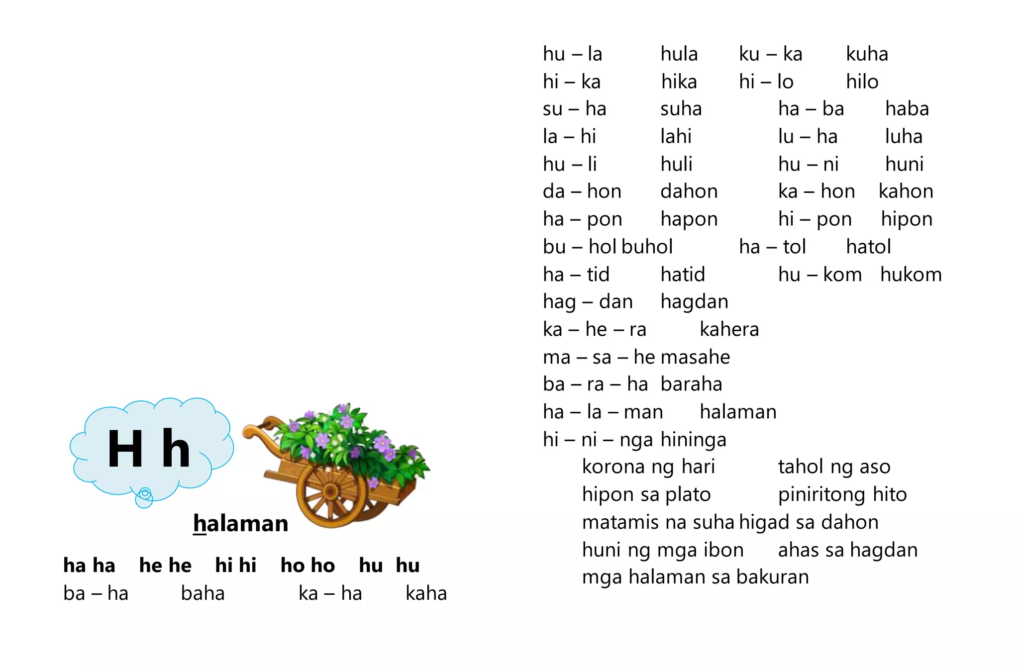 ha ha he he hi hi ho ho hu hu
ba – ha baha ka – ha kaha
hu – la hula ku – ka kuha
hi – ka hika hi – lo hilo
su – ha suha ha – ba haba
la – hi lahi lu – ha luha
hu – li huli hu – ni huni
da – hon dahon ka – hon kahon
ha – pon hapon hi – pon hipon
bu – hol buhol ha – tol hatol
ha – tid hatid hu – kom hukom
hag – dan hagdan
ka – he – ra kahera
ma – sa – he masahe
ba – ra – ha baraha
ha – la – man halaman
hi – ni – nga hininga
korona ng hari tahol ng aso
hipon sa plato piniritong hito
matamis na suha higad sa dahon
huni ng mga ibon ahas sa hagdan
mga halaman sa bakuran
H h
halaman
 