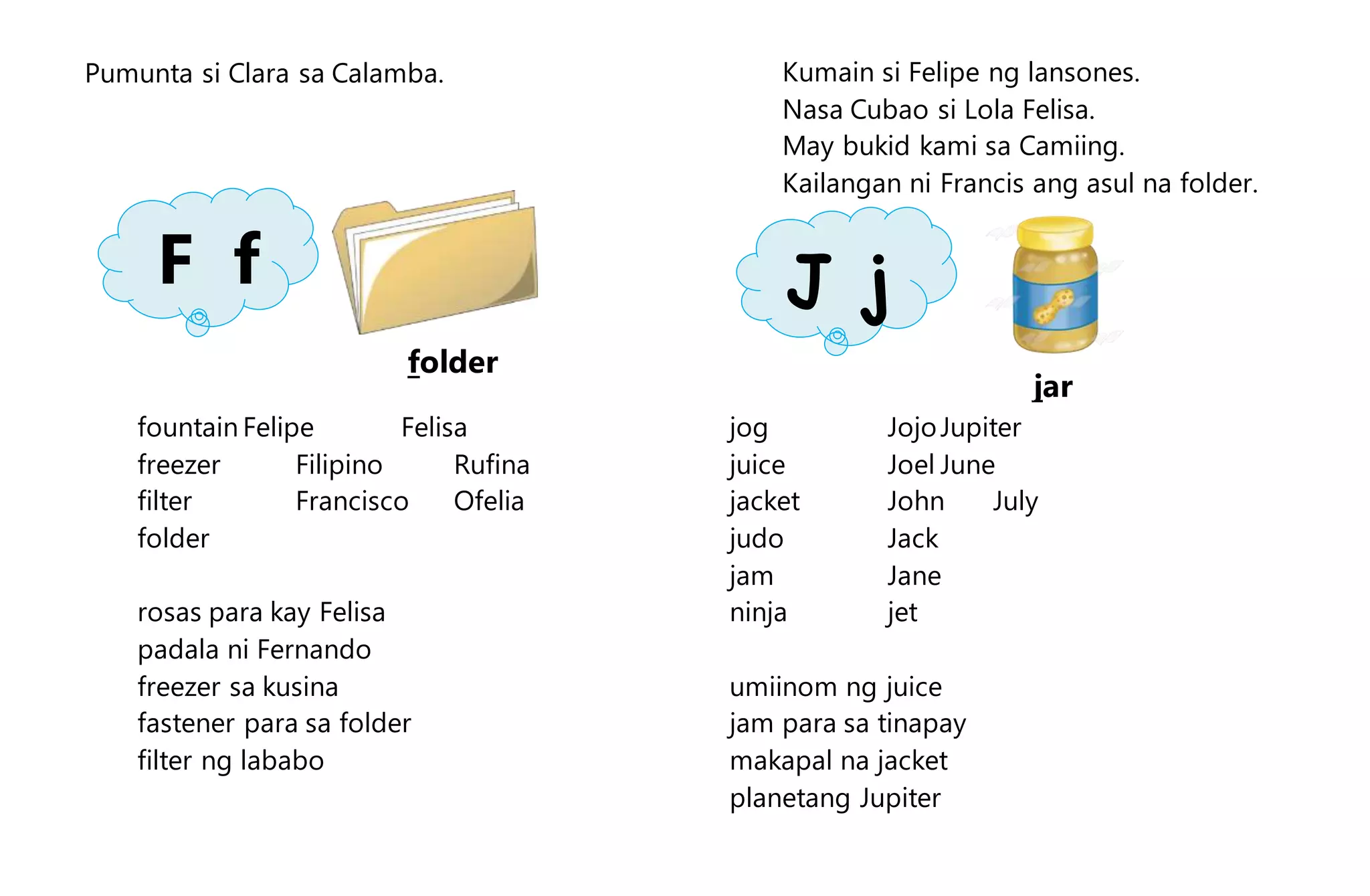 Pumunta si Clara sa Calamba.
fountain Felipe Felisa
freezer Filipino Rufina
filter Francisco Ofelia
folder
rosas para kay Felisa
padala ni Fernando
freezer sa kusina
fastener para sa folder
filter ng lababo
Kumain si Felipe ng lansones.
Nasa Cubao si Lola Felisa.
May bukid kami sa Camiing.
Kailangan ni Francis ang asul na folder.
jog JojoJupiter
juice Joel June
jacket John July
judo Jack
jam Jane
ninja jet
umiinom ng juice
jam para sa tinapay
makapal na jacket
planetang Jupiter
F f
folder
J j
jar
 