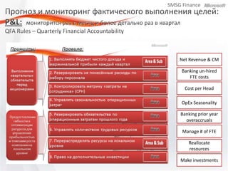 Прогноз и мониторинг фактического выполнения целей:Продажи:мониторятсяв разрезе Сегментов, Бизнес Групп и Продуктов:  мониторятся каждый день с помощью Ежедневного Отчета о Продажах (Daily Flash)