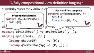 A fully compositional view definition language
 Explicitly reuses the VIATRA Query language
o precondition patterns
o postcondition templates
 Templates: conjunction of atomic statements
mapping qRoute(_) => placeTemplate(_);
mapping qSwitchPos(_) => arcTemplate(_, _);
mapping qFollows(R, Sp) {
lookup qRoute(R) => (P);
lookup qSwitchPos(Sp) => (P, _); }
12
Precondition pattern
pattern qSwitchPos(Sp) {
SwPos(R);
}
Postcondition template
pattern arcTemplate(P, A) {
Arc(A);
Place.arcs(P, A);
}
 