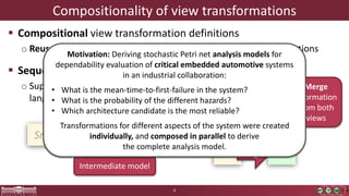 Compositionality of view transformations
 Compositional view transformation definitions
o Reuse existing view transformation definitions in new transformations
4
 Sequential composition
o Supported by most transformation
languages and engines
 Parallel composition
o Often limited
Src tr1 Int tr2 Trg Src
tr1
tr2
Trg
Merge
information
from both
views
Intermediate model
Motivation: Deriving stochastic Petri net analysis models for
dependability evaluation of critical embedded automotive systems
in an industrial collaboration:
• What is the mean-time-to-first-failure in the system?
• What is the probability of the different hazards?
• Which architecture candidate is the most reliable?
Transformations for different aspects of the system were created
individually, and composed in parallel to derive
the complete analysis model.
 