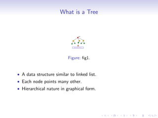 What is a Tree
Figure: ﬁg1.
• A data structure similar to linked list.
• Each node points many other.
• Hierarchical nature in graphical form.
 