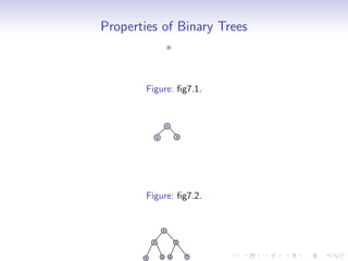 Properties of Binary Trees
Figure: ﬁg7.1.
Figure: ﬁg7.2.
 