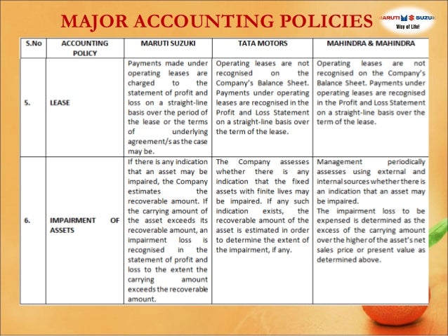 maruti suzuki financial analysis In order to compare the performance of tata motors and maruti suzuki, financial data has been extracted from variurs annual reports of companies under study to make the financial analysis more effective the ratios have been divided in the different sections shown with the help of table below type. maruti suzuki financial analysis In order to compare the performance of tata motors and maruti suzuki, financial data has been extracted from variurs annual reports of companies under study to make the financial analysis more effective the ratios have been divided in the different sections shown with the help of table below type.