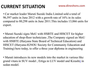 CURRENT SITUATION

www.dineshvns.com

• Car market leader Maruti Suzuki India Limited sold a total of
96,597 units in June 2012 with a growth rate of 16% in its sales
compared to 80,298 units in June 2011.This includes 13,066 units for
export.
• Maruti Suzuki signs MoU with HSBTE and HISCET for higher
education of shop-floor technicians ,The Company signed an MoU
with HSBTE (Haryana State Board of Technical Education) and
HISCET (Haryana-IGNOU Society for Community Education and
Training) here today, to offer a three year diploma in engineering

• Maruti introduces its new models into the market in various like
grand vitara in SUV model , Ertiga in LUV model and Kizashii in
sedan model.

 