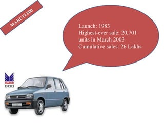 Launch: 1983
Highest-ever sale: 20,701
units in March 2003
Cumulative sales: 26 Lakhs

 