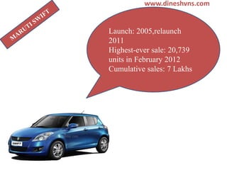 www.dineshvns.com

Launch: 2005,relaunch
2011
Highest-ever sale: 20,739
units in February 2012
Cumulative sales: 7 Lakhs

 