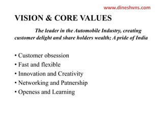 www.dineshvns.com

VISION & CORE VALUES
The leader in the Automobile Industry, creating
customer delight and share holders wealth; A pride of India

• Customer obsession
• Fast and flexible
• Innovation and Creativity
• Networking and Patnership
• Openess and Learning

 