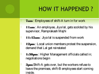 HOW IT HAPPENED ?


7am : Employees of shift-A turn in for work 



11am : An employee, Jiya lal, gets scolded by his
supervisor, Ramprakash Majhi



11:45am : Jiya lal is suspended from work 



12pm : Local union members protest the suspension,
demand that Lal get reinstated



1:30pm : Higher Management officials called in;
negotiations begin



3pm:Shift-A gets over, but the workers refuse to
leave the premises, shift-B employees start coming
inside.

 