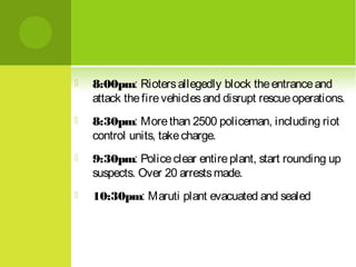 

8:00pm: Rioters allegedly block the entrance and
attack the fire vehicles and disrupt rescue operations.



8:30pm: More than 2500 policeman, including riot
control units, take charge.



9:30pm: Police clear entire plant, start rounding up
suspects. Over 20 arrests made.



10:30pm: Maruti plant evacuated and sealed

 