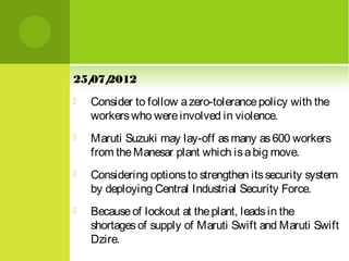 25/ 2012
07/


Consider to follow a zero-tolerance policy with the
workers who were involved in violence.



Maruti Suzuki may lay-off as many as 600 workers
from the Manesar plant which is a big move.



Considering options to strengthen its security system
by deploying Central Industrial Security Force.



Because of lockout at the plant, leads in the
shortages of supply of Maruti Swift and Maruti Swift
Dzire.

 
