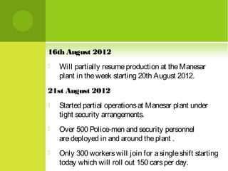 16th August 2012


Will partially resume production at the Manesar
plant in the week starting 20th August 2012.

21st August 2012


Started partial operations at Manesar plant under
tight security arrangements.



Over 500 Police-men and security personnel
are deployed in and around the plant .



Only 300 workers will join for a single shift starting
today which will roll out 150 cars per day.

 