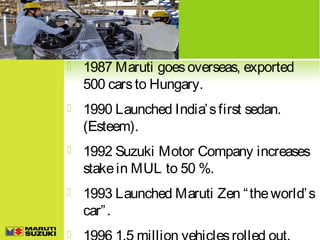

1987 Maruti goes overseas, exported
500 cars to Hungary.



1990 Launched India’ s first sedan.
(Esteem).



1992 Suzuki Motor Company increases
stake in MUL to 50 %.



1993 Launched Maruti Zen “ the world’ s
car” .



 