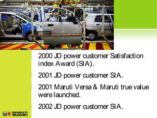

2000 JD power customer Satisfaction
index Award (SIA).



2001 JD power customer SIA.



2001 Maruti Versa & Maruti true value
were launched.



2002 JD power customer SIA.

 
