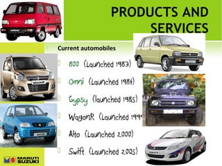 PRODUCTS AND
SERVICES


Current automobiles



800 (Launched 1983)



Omni (Launched 1984)



Gypsy (launched 1985)



WagonR (Launched 1999)



Alto (Launched 2000)



Swift (Launched 2005)

 