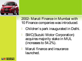 

2002- Maruti Finance in Mumbai with
10 Finance companies was introduced.


Children’ s park inaugurated in Delhi.



SMC(Suzuki Motor Corporation)
acquires majority stake in MUL
(increases to 54.2%).



Maruti finance and insurance
launched.

 