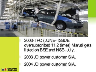 

2003- IPO (JUNE- ISSUE
oversubscribed 11.2 times) Maruti gets
listed on BSE and NSE- July.



2003 JD power customer SIA.



2004 JD power customer SIA.

 