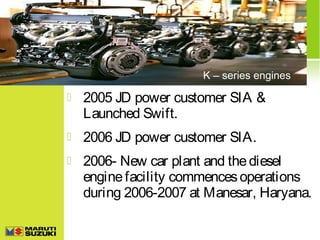 K – series engines



2005 JD power customer SIA &
Launched Swift.



2006 JD power customer SIA.



2006- New car plant and the diesel
engine facility commences operations
during 2006-2007 at Manesar, Haryana.

 