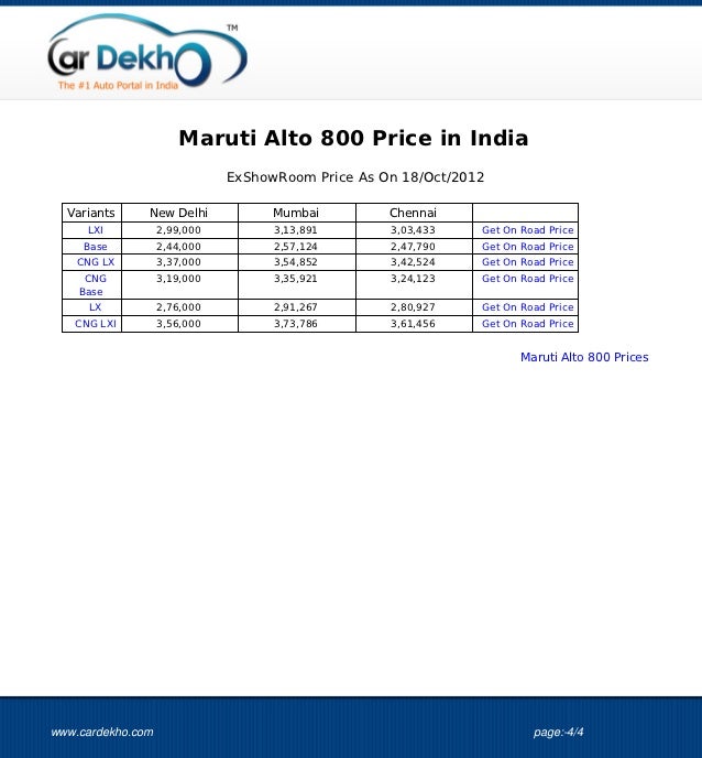 Maruti Alto 800 Price 17Oct2012