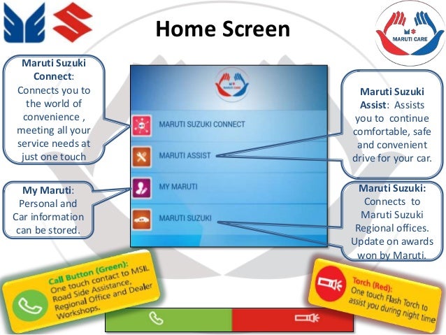 Suzuki Connect App Download Suzuki Connect App Download