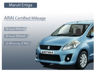 Top 10 Facts to Know About Maruti Ertiga
