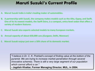 Maruti Suzuki’s Current Profile

A. Maruti Suzuki India is India's leading maker of automobiles.

B. A partnership with Suzuki, the company makes models such as the Alto, Gypsy, and Swift.
   One of its its newest models, the Swift Dzire, is a compact, entry-level sedan that offers a
   variety of modern features.

C. Maruti Suzuki also exports selected models to many European markets.

D. Annual capacity of about 650,000 cars.(Gurgaon, Delhi, Manesar)

E. Maruti Suzuki enjoys just over a 50% share of its domestic market.




          "I believe in Dr. C. K. Prahlad's concept of finding value at the bottom of the
          pyramid. We are trying to increase market penetration through several
          innovative schemes. There is still a very large segment of our population
          which cannot afford a car."
          - Jagdish Khattar, Former Managing Director, MUL, in 2004.
 