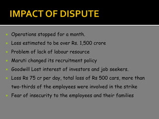  Operations stopped for a month.
 Loss estimated to be over Rs. 1,500 crore
 Problem of lack of labour resource
 Maruti changed its recruitment policy
 Goodwill Lost interest of investors and job seekers.
 Loss Rs 75 cr per day, total loss of Rs 500 cars, more than
two-thirds of the employees were involved in the strike
 Fear of insecurity to the employees and their families
 