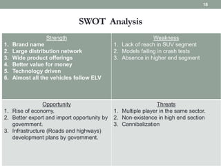 SWOT Analysis
Strength
1. Brand name
2. Large distribution network
3. Wide product offerings
4. Better value for money
5. Technology driven
6. Almost all the vehicles follow ELV
Weakness
1. Lack of reach in SUV segment
2. Models failing in crash tests
3. Absence in higher end segment
Opportunity
1. Rise of economy.
2. Better export and import opportunity by
government.
3. Infrastructure (Roads and highways)
development plans by government.
Threats
1. Multiple player in the same sector.
2. Non-existence in high end section
3. Cannibalization
18
 