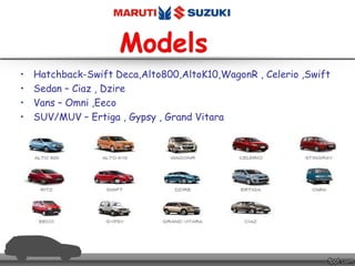 • Hatchback-Swift Deca,Alto800,AltoK10,WagonR , Celerio ,Swift
• Sedan – Ciaz , Dzire
• Vans – Omni ,Eeco
• SUV/MUV – Ertiga , Gypsy , Grand Vitara
 