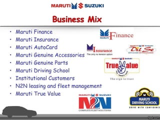 • Maruti Finance helps customers realize their dream
of owning a car, with ideal finance deals suited for
the customers, r...