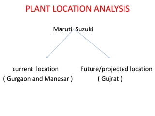 LOCATION Layout Analysis MARUTI SUZUKI PPTX LOCATION Layout Analysis MARUTI SUZUKI PPTX