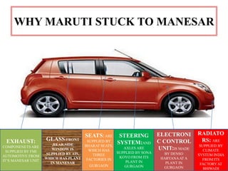 WHY MARUTI STUCK TO MANESAR




                                     SEATS: ARE     STEERING          ELECTRONI       RADIATO
 EXHAUST:           GLASS:FRONT       SUPPLIED BY                     C CONTROL        RS: ARE
                       ,REAR,SIDE    BHARAT SEATS,
                                                   SYSTEM:AND                          SUPPLIED BY
COMPONENETS ARE                                       AXLES ARE       UNIT:IS MADE
                       WINDOW IS       WHICH HAS                                         CLIMATE
  SUPPLIED BY FMI                                  SUPPLIED BY SONA
                    SUPPLIED BY AIS,    THREE                           BY DENSO      SYSTEM INDIA
AUTOMOTIVE FROM                                     KOYO FROM ITS
                    WHICH HAS PLANT FACTORIES IN                       HARYANA AT A     FROM ITS
IT’S MANESAR UNIT                                      PLANT IN
                      IN MANESAR                                         PLANT IN      FACTORY AT
                                       GURGAON        GURGAON           GURGAON          BHIWADI
 