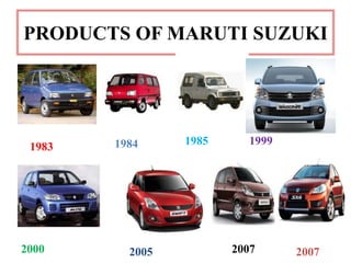 PRODUCTS OF MARUTI SUZUKI




        1984     1985      1999
 1983




2000      2005          2007      2007
 