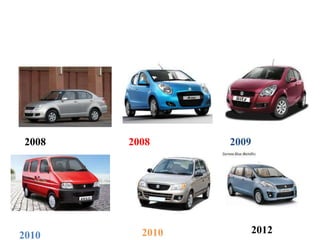 2008   2008     2009




          2010          2012
2010
 