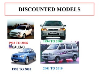 DISCOUNTED MODELS




1993 TO 2006     1994 TO 2008




  1997 TO 2007   2001 TO 2010
 