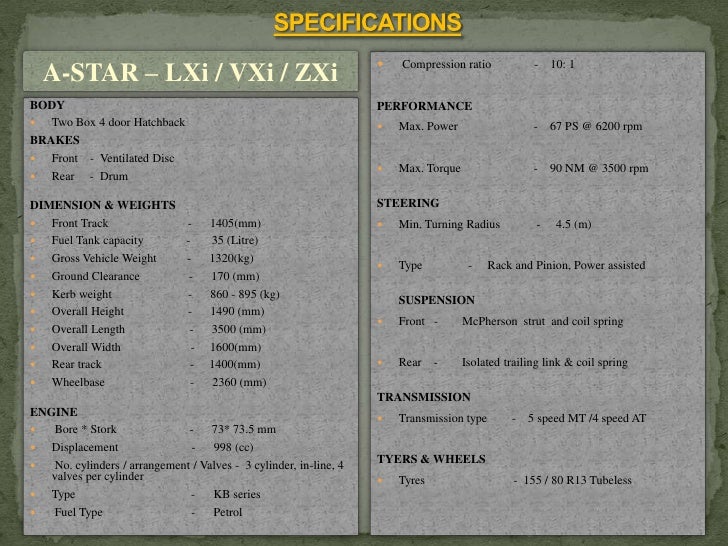 Maruti Suzuki Cars Specifications