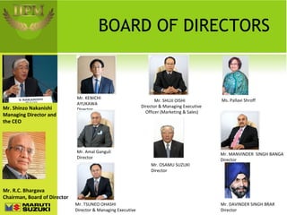 BOARD OF DIRECTORS Mr. Shinzo Nakanishi Managing Director and the CEO Mr. R.C. Bhargava Chairman, Board of Director Mr. OSAMU SUZUKI Director Mr. KENICHI AYUKAWA Director Mr. Amal Ganguli Director Mr. TSUNEO OHASHI Director & Managing Executive Ms. Pallavi Shroff Mr. MANVINDER  SINGH BANGA Director Mr. DAVINDER SINGH BRAR Director Mr. SHUJI OISHI Director & Managing Executive  Officer (Marketing & Sales) 